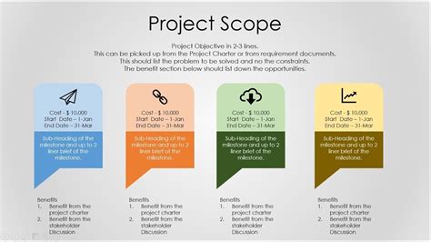 Project Scope Management Powerpoint Slide Design For Project Managers