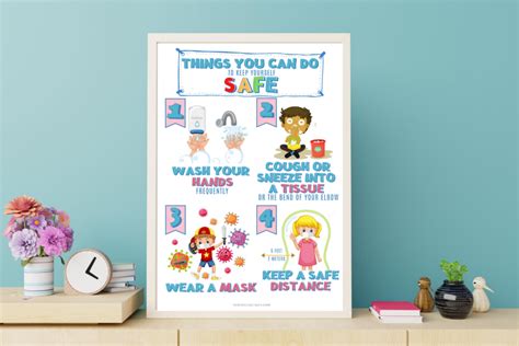 Poster Things You Can Do To Keep Yourself Safe