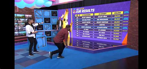 Check for updates on fortnite worldcup standings. Fortnite World Cup Tracker Week 10 - Free V Bucks Australia