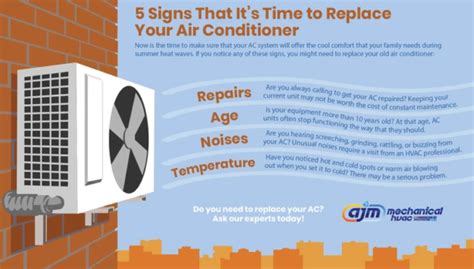 5 Signs That Its Time To Replace Your Air Conditioner Ajm Mechanical