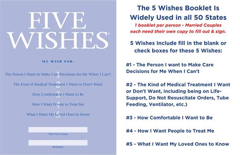 5 Wishes Booklet 1 Per Person Printed