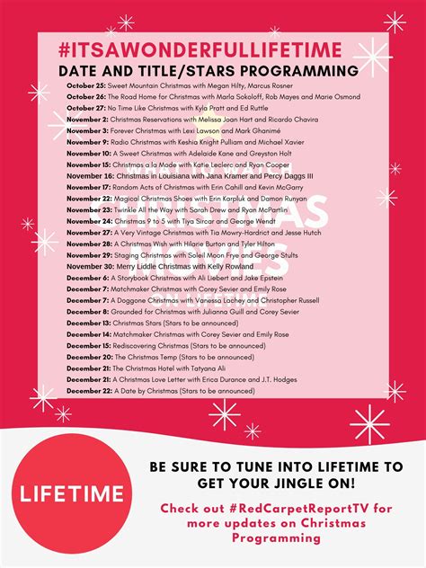 Antenna tv guide schedule for: Get your Jingle on with 28 New Lifetime Christmas Movies ...