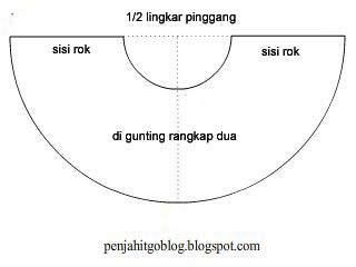 Untuk pembahasan kali ini kami akan mengulas mengenai 1 hektar berapa meter yang dimana dalam hal ini meliputi pengertian, rumus, satuan dan contoh soal, nah agar dapat lebih memahami dan dimengerti simak ulasan selengkapnya dibawah ini. cara menjahit rok satu lingkaran atau rok payung