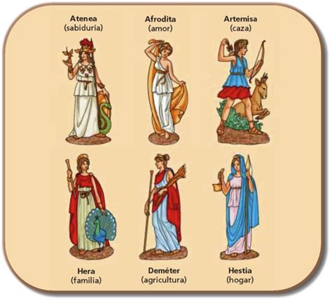 Las Mujeres De Grecia Antigua