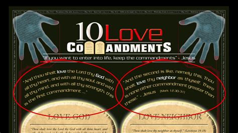 10 Love Commandments Poster All Sin And Love Defined Youtube