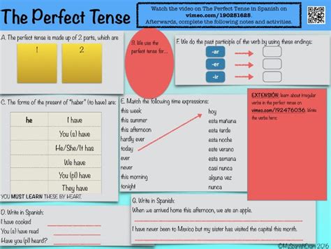 Spanish The Perfect Tense Teaching Resources