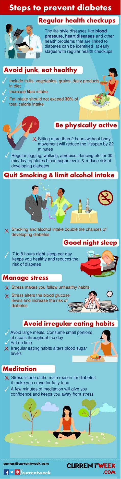 8 Steps To Prevent And Avoid Type 2 Diabetes Naturally Infographic