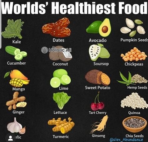 What The World S Healthiest Diets Have In Common Rezfoods Resep