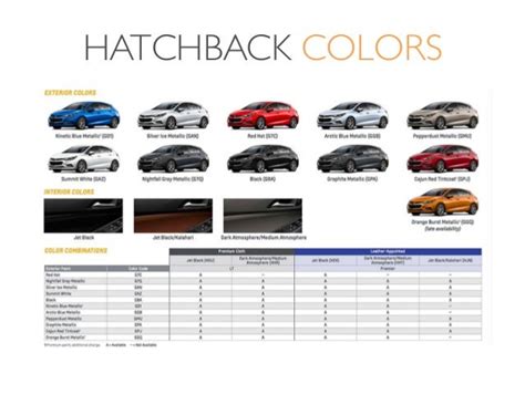 2017 Cruze Hatchback All Things Hatch Specs Features And More