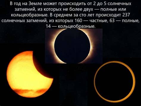 А следующее затмение данного сароса произойдет 26 декабря 2038 года. Солнечное и Лунное затмение - презентация онлайн