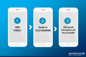 Maybe you would like to learn more about one of these? SBI Quick - Missed Call & SMS Banking | SBI Quick App - Paisabazaar
