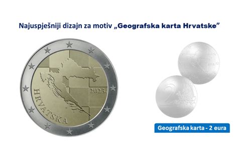 Euro Coin Croatia 1 Croatia Week