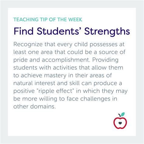 Teaching Tip Of The Week Find Students Strengths Get More Ideas For