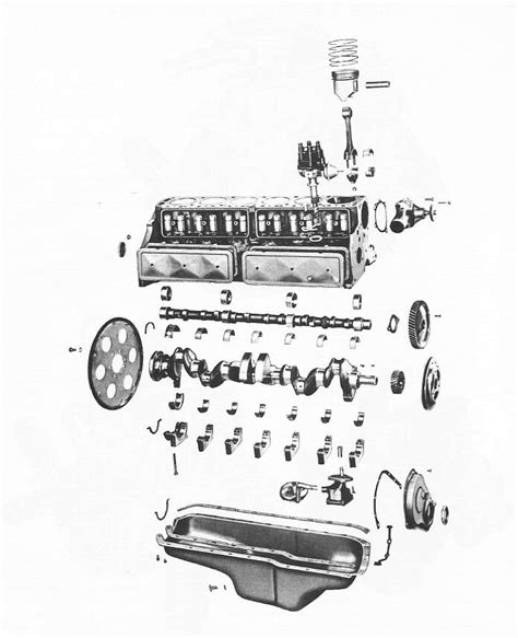Exploded View Chevy Engine
