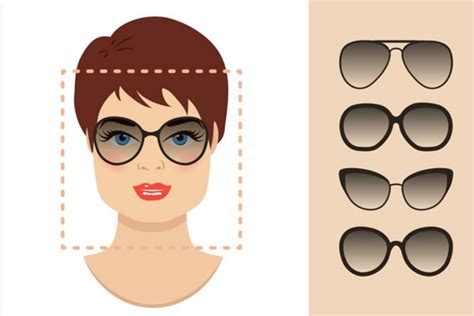 the best eyeglasses for a square face the eye news