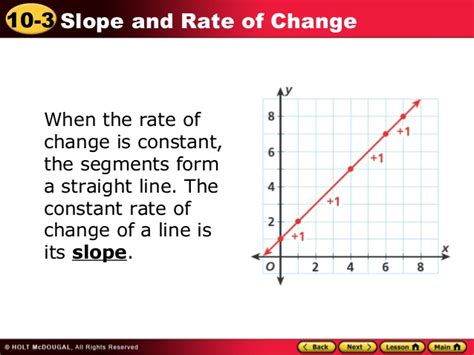Use the formula r = d/t. Rate of change and slope