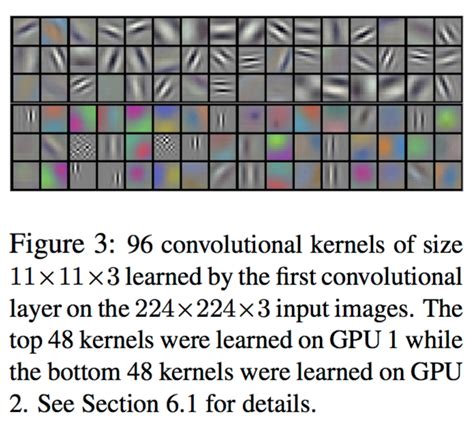 Pdf Evolving Deep Convolutional Neural Networks For Image Classification My Xxx Hot Girl