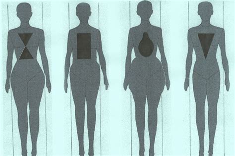 Why Bmi Is A Flawed Measure Of Body Fat Explained By An Eloquent 14