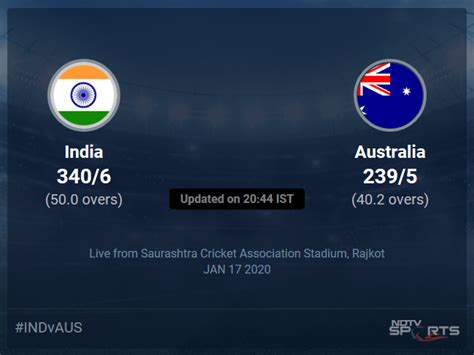 India Vs Australia Live Score Over 2nd Odi Odi 36 40 Updates Cricket News