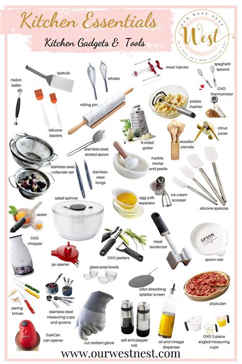 The Kitchen Essentials Poster Is Shown With All Kinds Of Utensils And