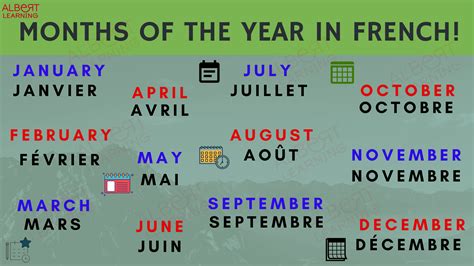 Months Of The Year In French En 2020 Apprendre Une Langue Apprendre