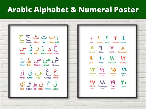 Arabic Alphabet And Numeral Poster Printable Digital Download Etsy Uk