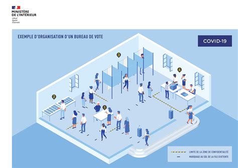 Bureau de vote n°27 : Elections : les nouvelles consignes dans les bureaux de ...