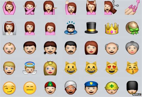 Apple Seeks Greater Emoji Racial Diversity Bbc News