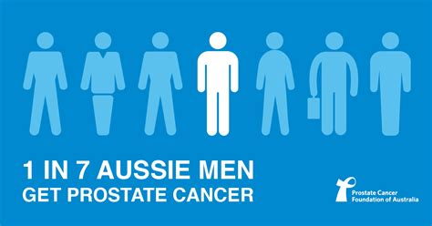 Prostate Cancer Awareness Month Australia Home Prostate Awareness Australia This