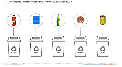 Imagens De Lixo Reciclável Para Imprimir