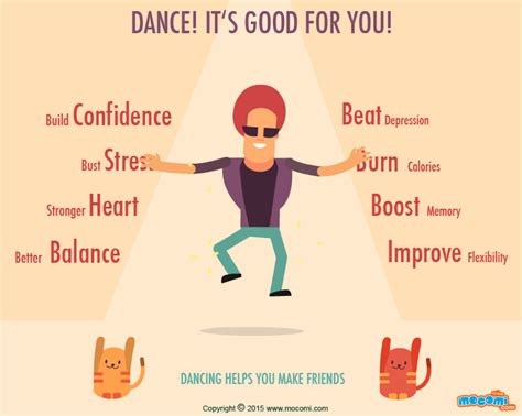9 Health Benefits Of Dancing Ographic For Kids Mocomi