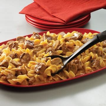 How does banquet meal salisbury steak compare to similar products? Family Size Salisbury Steaks & Brown Gravy | Banquet