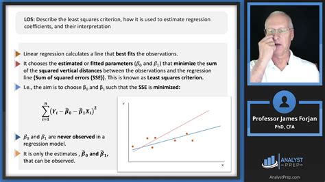 Estimating The Parameters Of A Simple Linear Regression Cfa Frm And Actuarial Exams Study Notes
