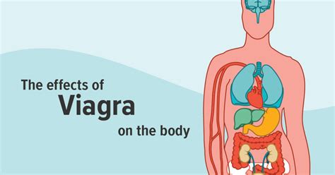 Viagra Effects To Know Including Headache And Redness