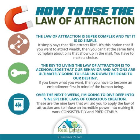 how to use the law of attraction reitv