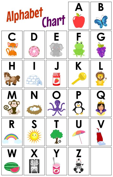 Abc Chart Free Printable These Simple Pdf Alphabet Charts Help Your Students Learn Their Abcs With