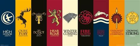 Game Of Thrones House Sigils Tv Poster 36x12 Inch Amazonca Home