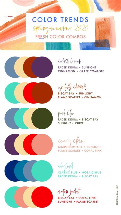 Pin By Reeve On Color Palettes In 2020 Color Trends Fashion Color