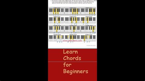 Piano Lesson 9 Major Chord Free Tutorial For Beginners