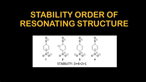STABILITY ORDER OF RESONATING STRUCTURE By SB SIR GOC 5 ORGANIC