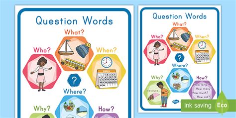 Free Kindergarten Question Words Poster Teacher Made