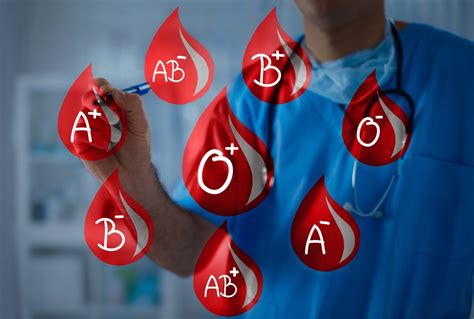 Why Blood Type Doesnt Matter 5 Other Weight Loss Secrets Revealed