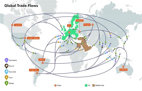 Managing Physical Flows 1world Energy Corporation