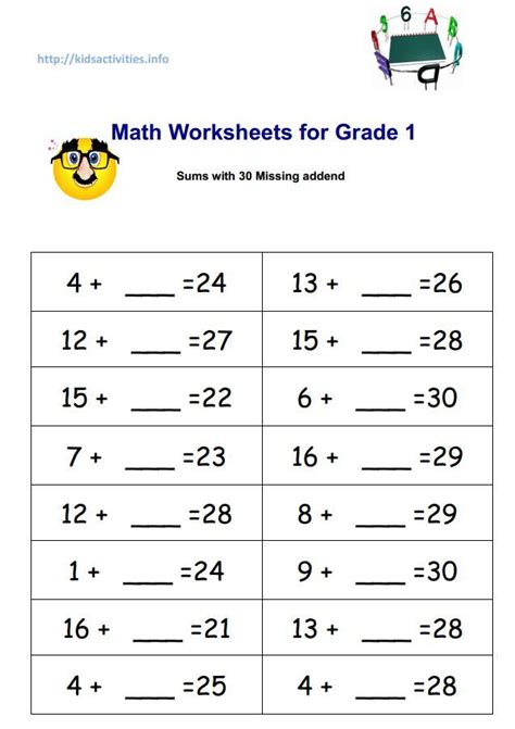 Math Worksheet By Grade Level