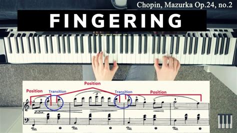 Fingerings On Piano Youtube