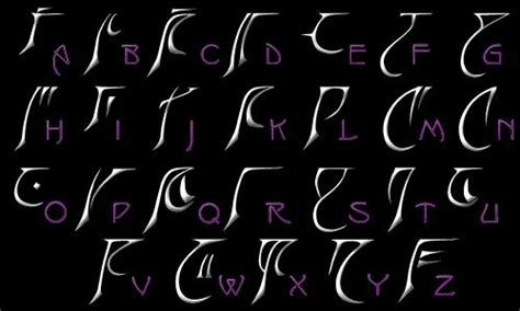 A translator made to ease the process of playing an elf from the forgotten realms setting, wherein the elven tongue is known as espruar. Dark elven Language? | Page 2 | Landmark The Game