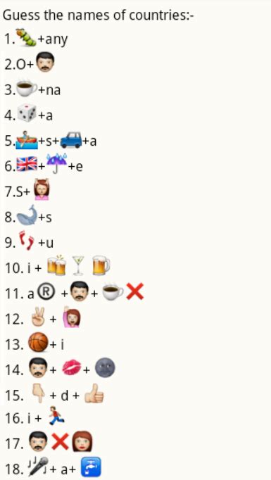 4 images 7 letter word quiz! WhatsApp Guess Country Names -2 - PuzzlersWorld.com
