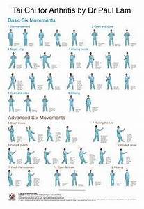  Chi For Arthritis Wall Chart Chi Exercise Chi Chi