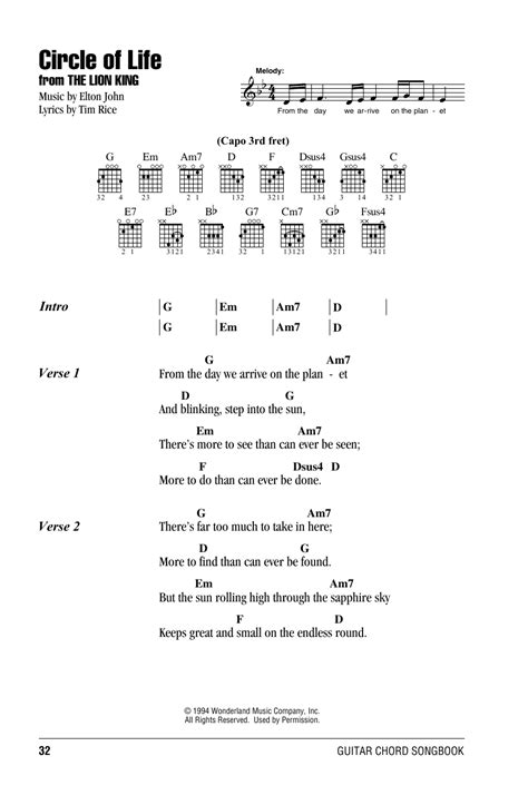 Circle Of Life From The Lion King By Elton John Guitar Chords
