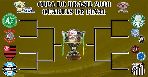 Sorteio Define Confrontos Das Quartas Da Copa Do Brasil De 2018 ~ O Curioso Do Futebol